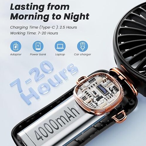 Portable Digital Display Fan